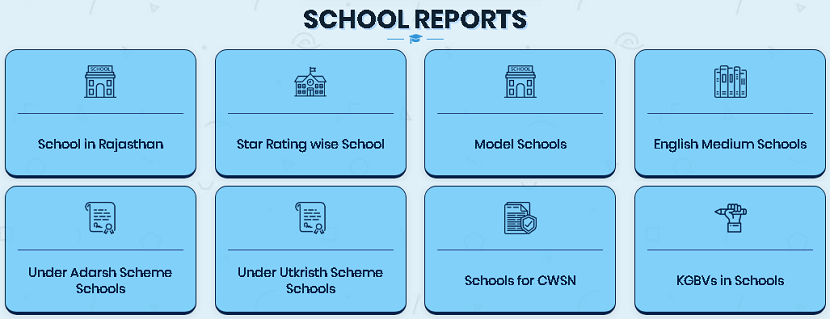shala darpan स्कूल रिपोर्ट पेज